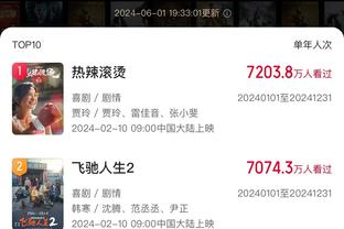 罚球打铁！篮网全队罚球27中18 命中率仅66.7%